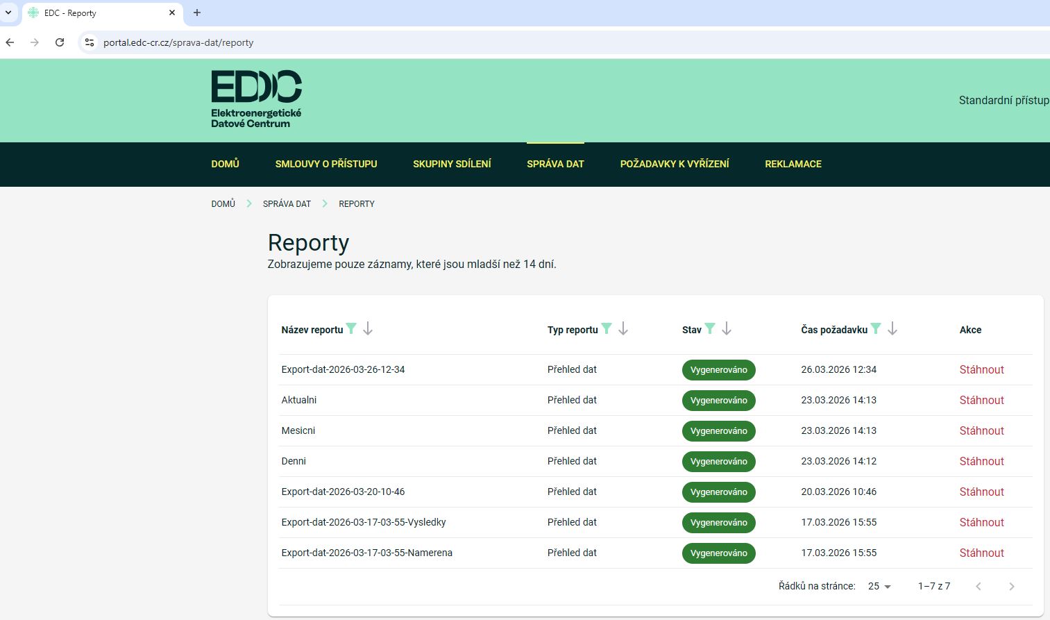 EDC portál – seznam reportů